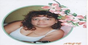 Felina_angie 47 años Soy de Mazatlan/Sinaloa, Busco Encuentros Amistad con Hombre
