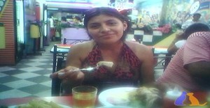 Kelis17 36 años Soy de Lima/Lima, Busco Encuentros Amistad con Hombre