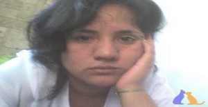 Milixita 35 años Soy de Santiago/Región Metropolitana, Busco Encuentros Amistad con Hombre