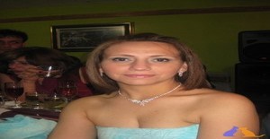 Cherylrojas 41 años Soy de Bogota/Bogotá dc, Busco Encuentros Amistad con Hombre